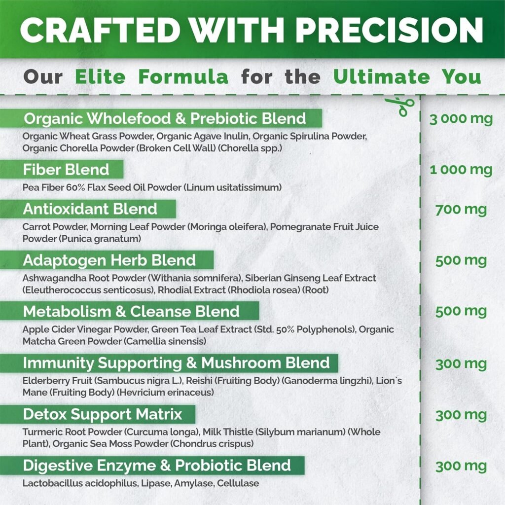 Greens Powder - 21 Organic Superfoods for Digestive and Gut Health with Probiotics, Turmeric and Ashwagandha - 30 Servings