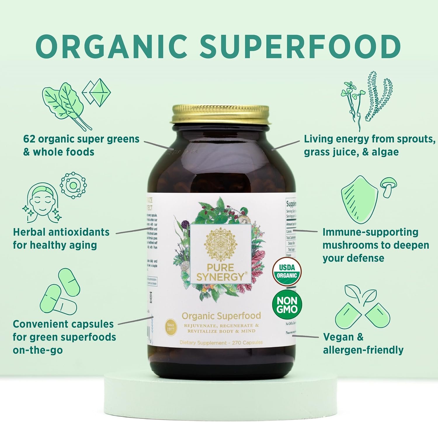 PURE SYNERGY Superfood Capsules review